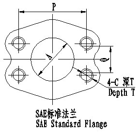 High Pressure Filters